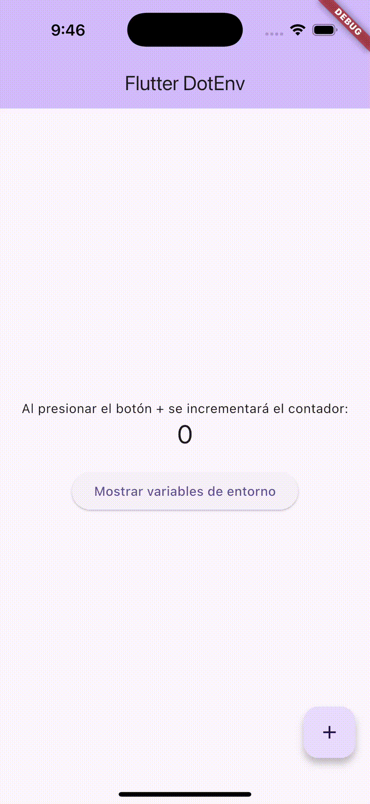 dotenv